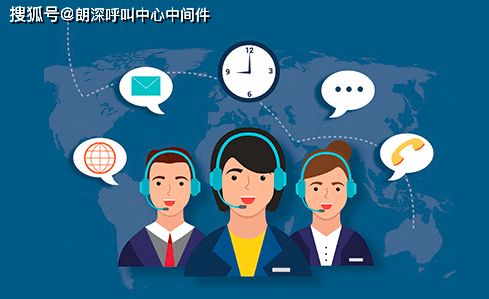國內值得推薦的呼叫中心中間件及業務分析
