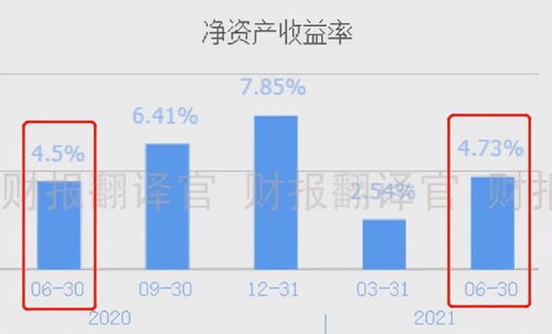 全球最大的水電站建設公司,承建了國內65 的水電站工程,股價僅6元